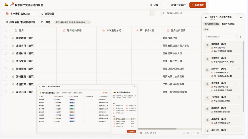 围绕客户建立工作清单统一推进